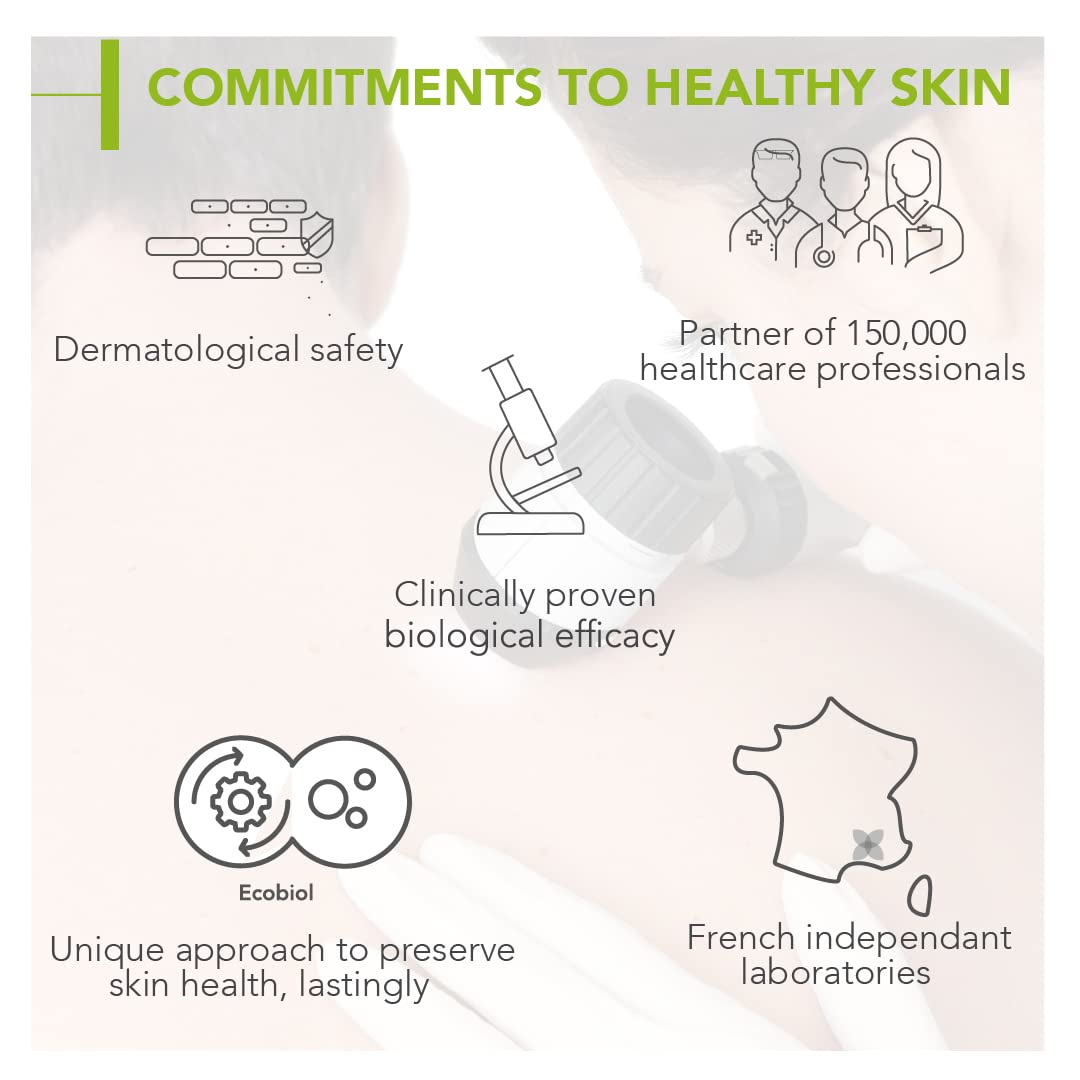 Bioderma Cleanser - Sebium Gel Moussant - Acne Defence Cleanser For Oily Acne Prone Skin