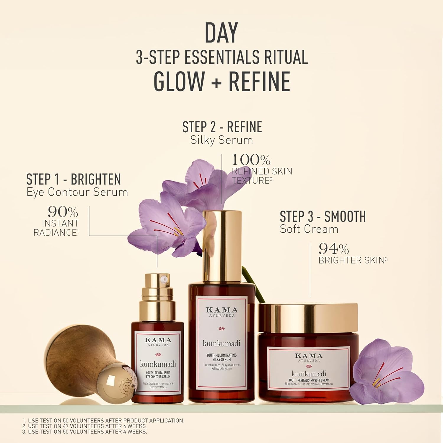 Kama Ayurveda Kumkumadi Youth - Illuminating Silky Serum, Enhances Radiance & Evens Skin Tone